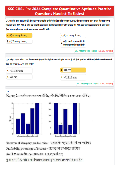 SSC CHSL PRE 2024  Hard To Easy(HINDI) question pdf