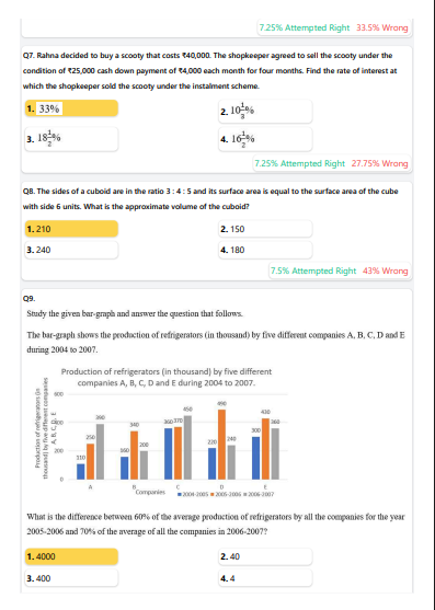 SSC CHSL PRE 2024 Maths Hard To Easy (English) question pdf