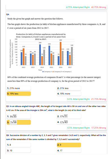 SSC CHSL PRE 2024 Maths Hard To Easy (English) question pdf