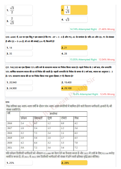 SSC CPO PRE 2024 Maths Hard To Easy (HINDI) question pdf
