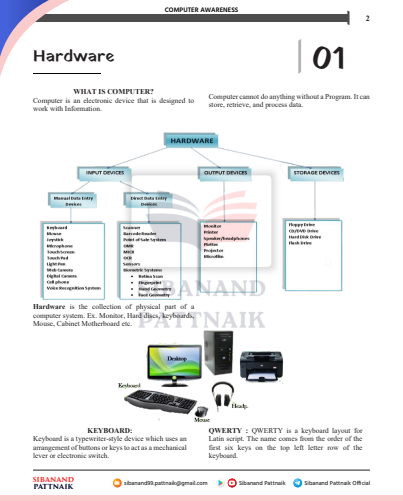 SSC Computer Awareness ENG question pdf