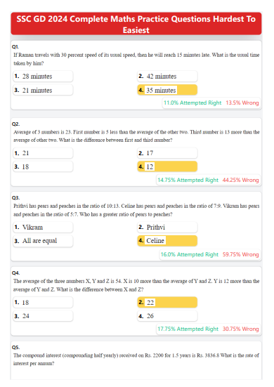 SSC-GD-PRE-2024-Maths-Hard-To-Easy-English-question-pdf-1
