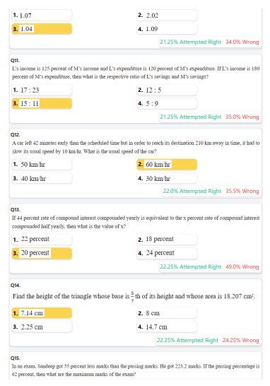 SSC GD PRE 2024 Maths Hard To Easy (English) question pdf