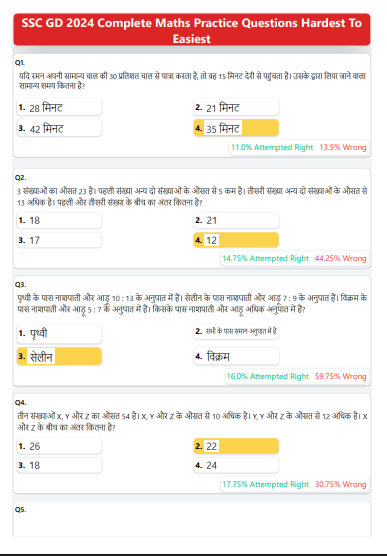 SSC GD PRE 2024 Maths Hard To Easy (HINDI) question pdf