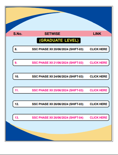 SSC-Phase-XII-2024-13-SETS-WITH-SOLUTIONS-question-pdf-1