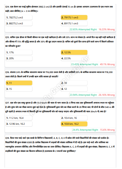 SSC SELECTION POST PRE 2024 Hard To Easy Hindi question pdf