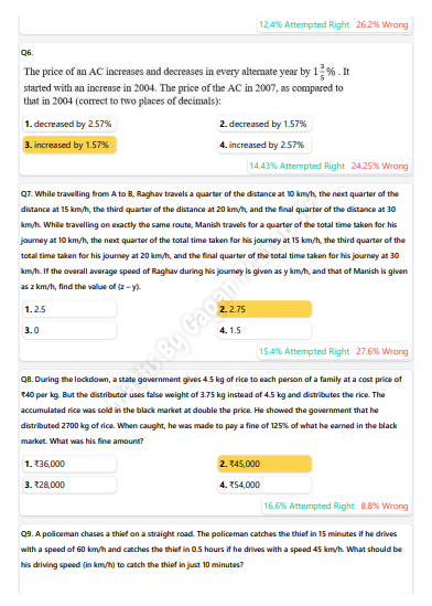SSC SELECTION POST PRE 2024 Maths Hard To Easy ENGLISH question pdf