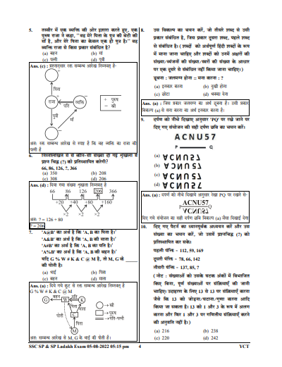 SSC Selection Post Matriculation level question pdf