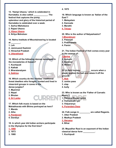 STATIC GK CHSL 24 COMPILATION QUESTION PDF