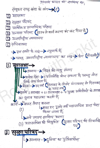 Static-GK-question-pdf-1