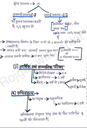 Static GK question pdf