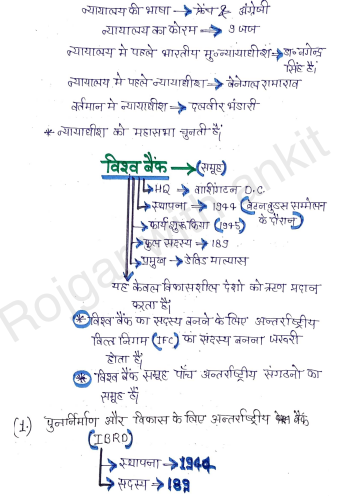 Static GK question pdf