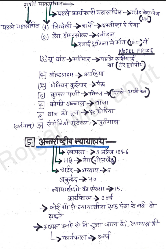 Static GK question pdf