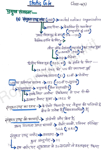 Static GK question pdf