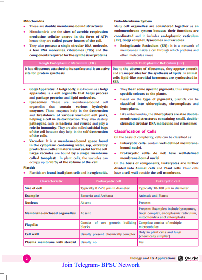 Udaan Science and Technology Book in English question pdf
