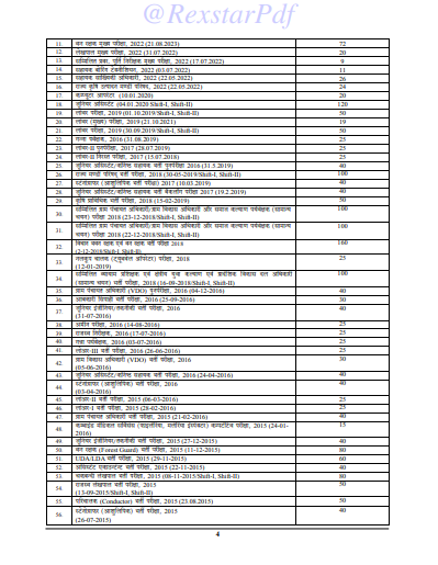 YCT- hindi 2024 All Exam Solved Paper question pdf