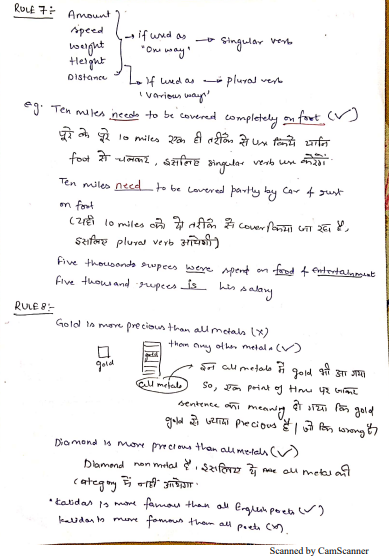 english Notes question pdf