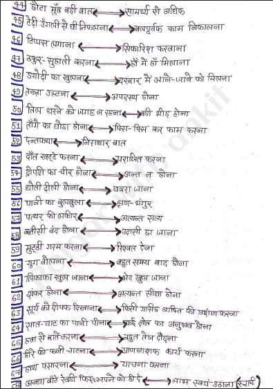 hindi by naveen sir question pdf