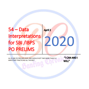 Banking Exams (SBI PO PRE IBPS RBI) Questions pdf