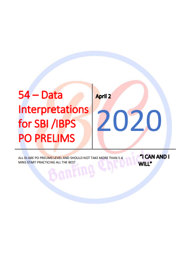 Banking Exams (SBI PO PRE IBPS RBI) Questions pdf