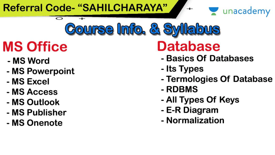 Be A PRO In Computer Awareness 4000+Bilingual Question pdf