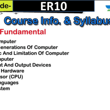 Be A PRO in Computer Awareness 6000+ question pdf