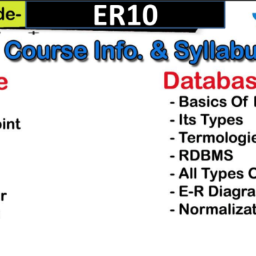 Be A PRO in Computer Awareness 6000+ question pdf