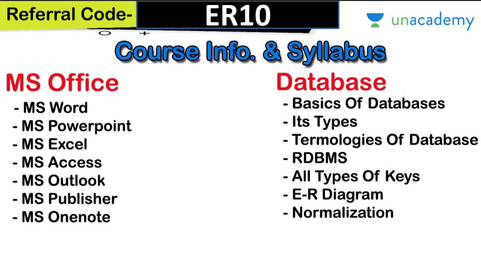 Be A PRO in Computer Awareness 6000+ question pdf