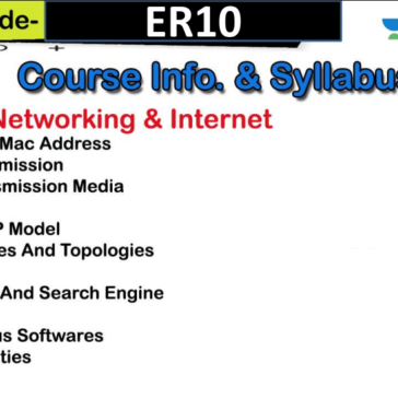 Be A PRO in Computer Awareness 6000+ question pdf