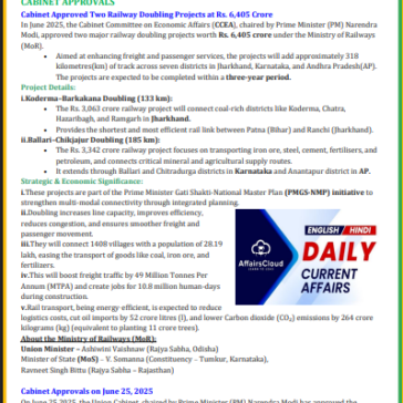 Current Affairs June Full Month English pdf