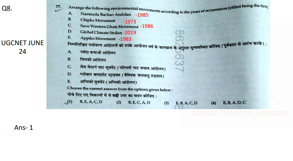 Indian Economics Questions pdf by Gobind rawat sir