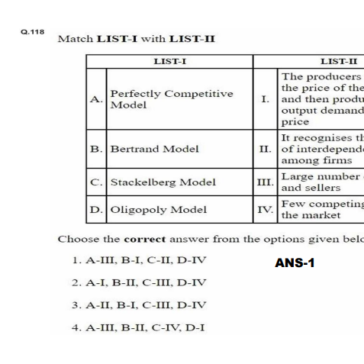 Most Repeated PYQ’S(Economics) Questions pdf by gobind rawat