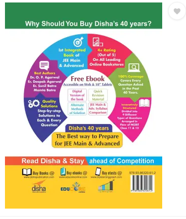 40 Years IIT-JEE Advanced + 16 yrs JEE Main Topic-wise Solved Paper Books PDF