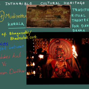 Art&Culture Prelims Revision Exam pdf