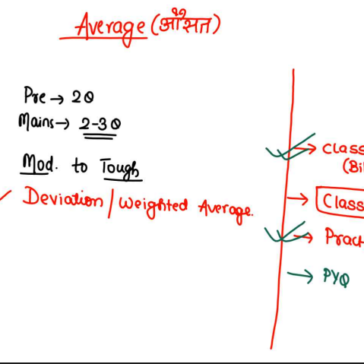 Banking (IBPS PO,RBI) Math 2025-26 pdf