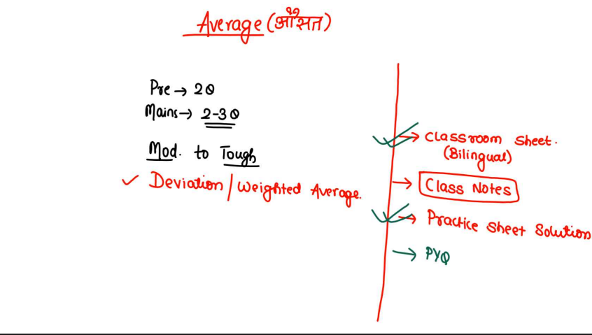 Banking (IBPS PO,RBI) Math 2025-26 pdf