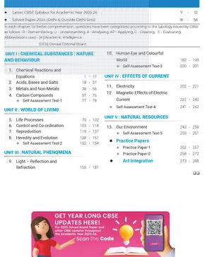 CBSE Question Bank SOLVED PAPERS Class 10 Science For 2026 Exam Books PDF