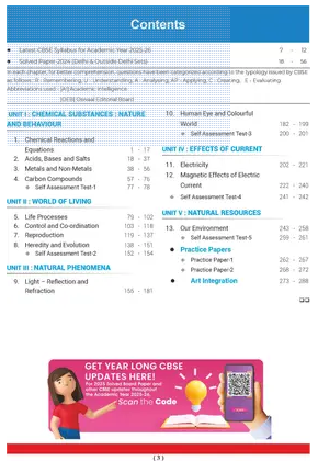 CBSE Question Bank SOLVED PAPERS Class 10 Science For 2026 Exam Books PDF