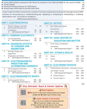 CBSE Question Bank SOLVED PAPERS Class 12 Physics For 2026 Exam Books PDF