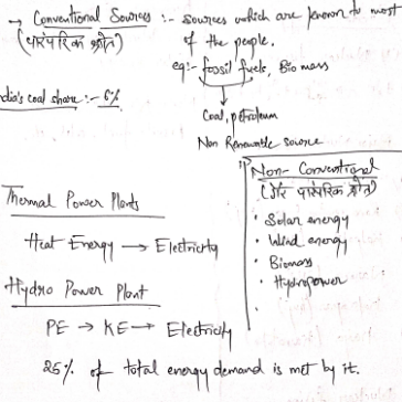 Chemistry-NDA-CDS-Exam-pdf