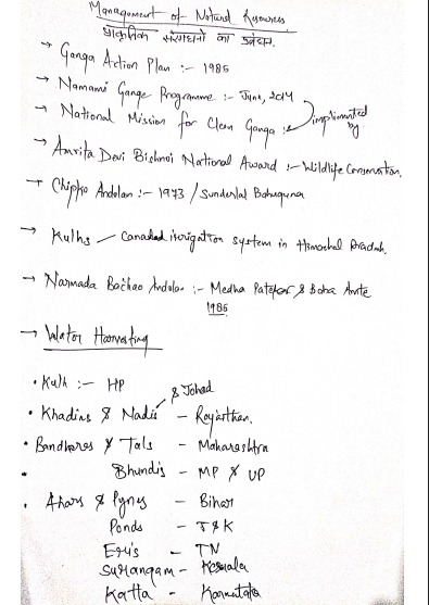 Chemistry NDA CDS Exam pdf