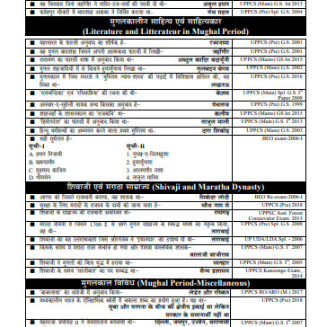 Computer-General-Knowledge-Questions-pdf