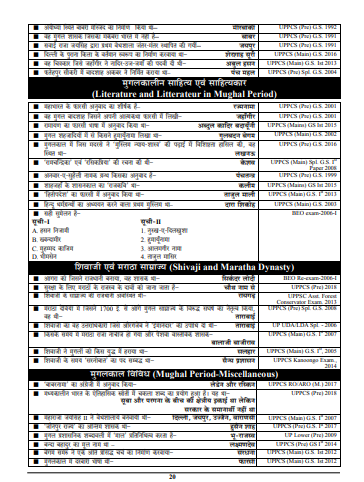 Computer General Knowledge Questions pdf