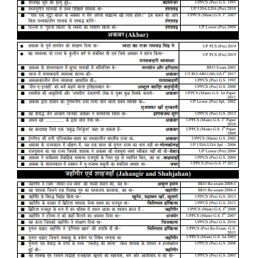 Computer General Knowledge Questions pdf