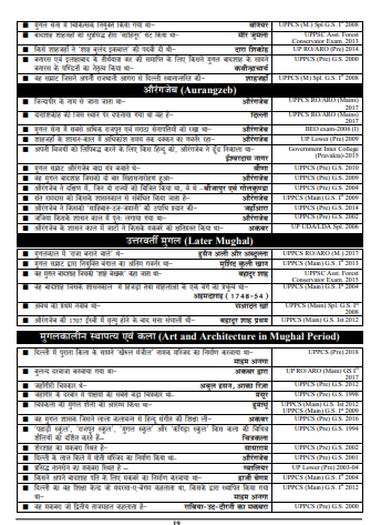 Computer General Knowledge Questions pdf