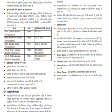Computer Knowledge in Hindi pdf