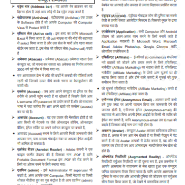 Computer Knowledge in Hindi pdf