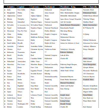 Current-Affairs-June-2025-in-English-pdf-1