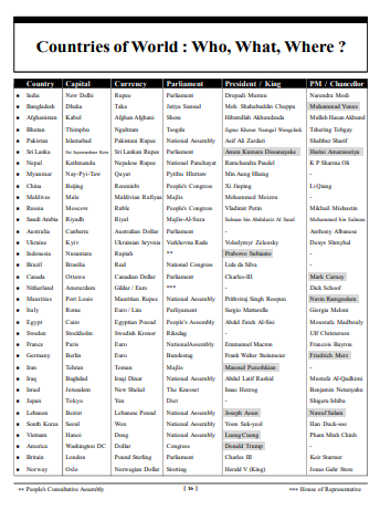 Current Affairs June 2025 in English pdf