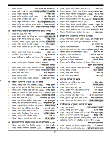 Current Affairs June 2025 in Hindi pdf